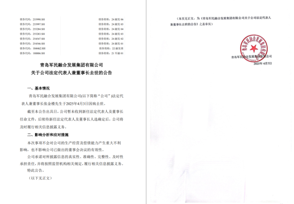 富源优配 青岛经控集团董事长张金楼病逝