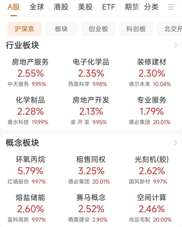 博泰配资 怒了！特朗普狂喷美联储