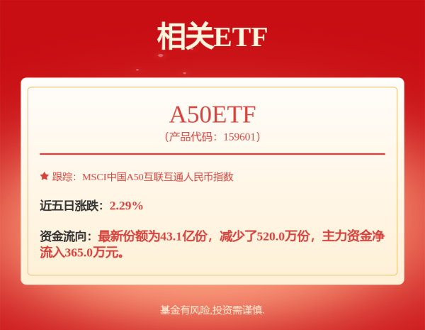 老虎配资 手握“旧船票”，起亚能否登上“新客船”？
