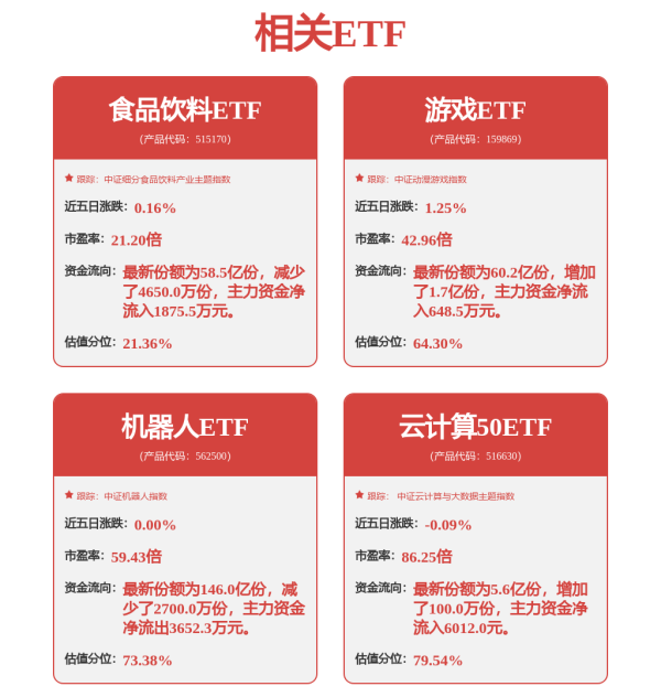 万无优配 上市公司动态 | 居然智家董事长被留置、中国银行、交通银行定增事项获受理，三一重工2024年净利增31.98%