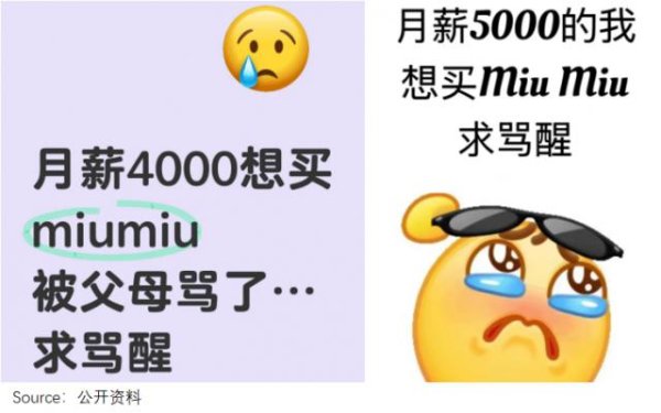 易盛通 00后年轻人，被“Miu味穿搭”收割