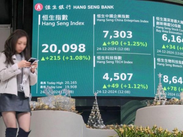 有富策略 中美贸易战，香港的好日子要来了？