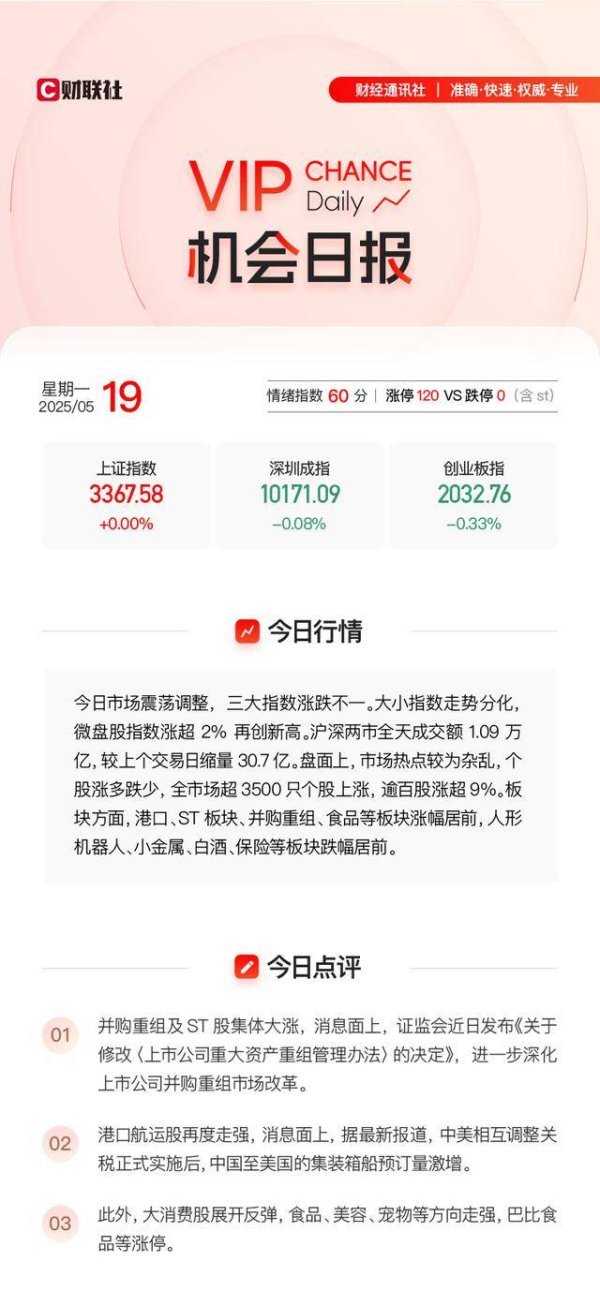 汇盈策略  VIP机会日报受政策催化 并购重组概念股集体爆发 栏目追踪相关公司动态 其今日涨停