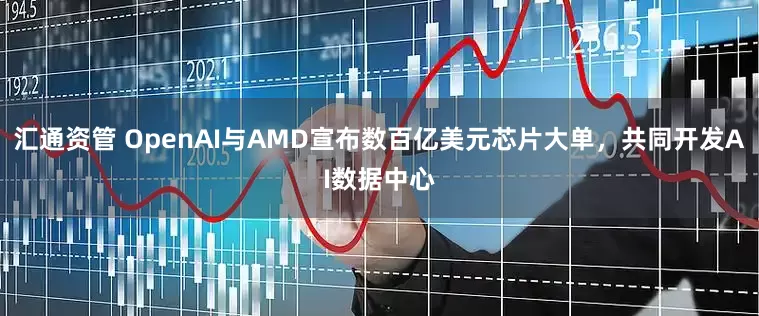 汇通资管 OpenAI与AMD宣布数百亿美元芯片大单，共同开发AI数据中心
